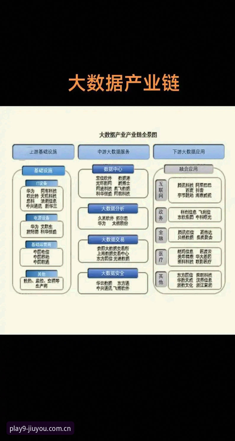 九游全链条服务 3大核心模块解析九游全链条服务:从下载到福利的一站式实战指南