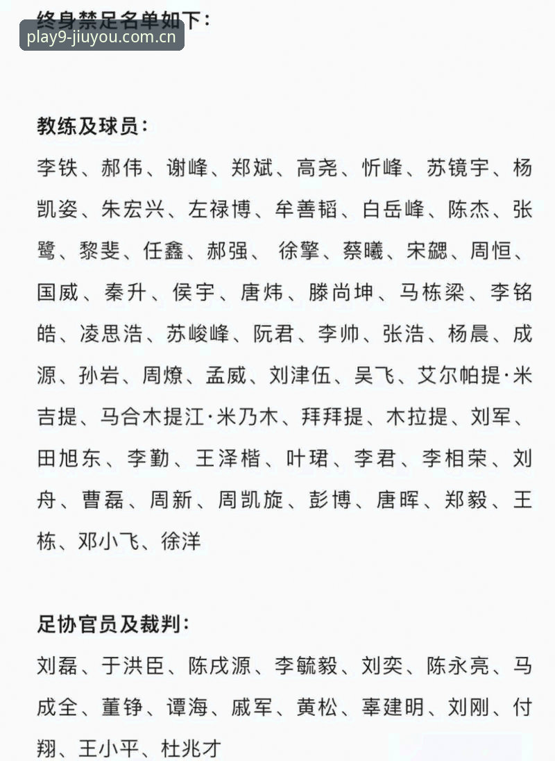 深度揭秘：足协第三批禁足名单背后的“足球反腐风暴”全解析