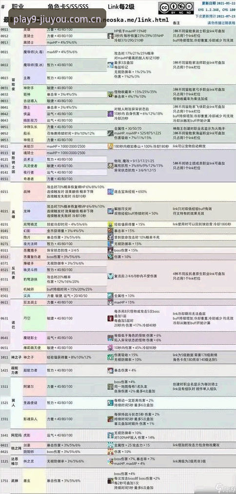 九游安全吗2026最新版本 九游安全吗2026最新版本下载安装与安全使用教程